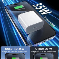 Cargador USB-C 35W de Carga Rápida + Cable 1m